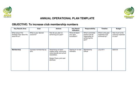 Annual Operational Plan - 11+ Examples, Templates, PDF, Word, Docs