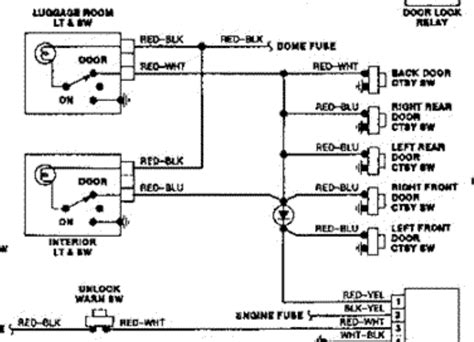 Car Dome Light Wiring Diagram - Naturalary