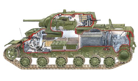 KV-1 tank Cutaway Drawing in High quality