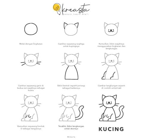 Tutorial Menggambar Kucing