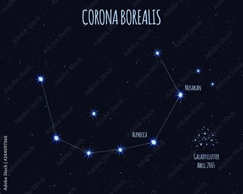 Corona Borealis (Northern Crown) constellation, vector illustration with the names of basic ...