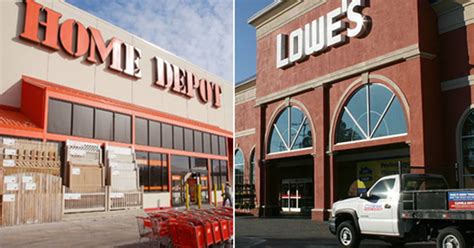 Home Depot or Lowe’s – The Better Recovery Play?