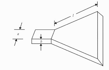 Horn Antenna: Types, Operation, Applications – Buzztech