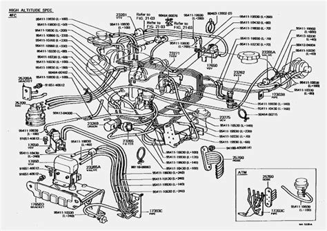 2012 Kia Sorento Parts Diagram - Automobile Components Parts