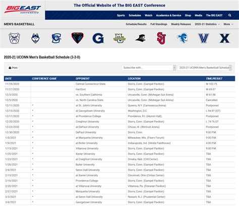 Printable Uconn Men's Basketball Schedule