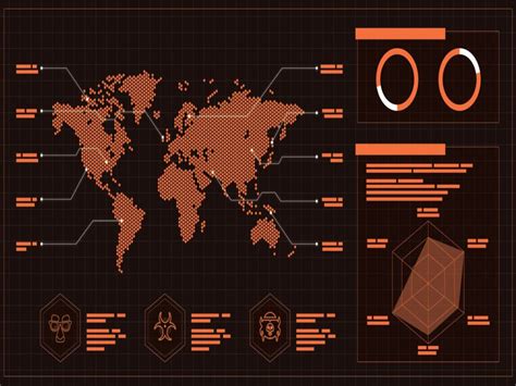 SolarWinds attack: CrowdStrike says no impact