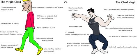 Virgin Chad VS. Chad Virgin : r/virginvschad