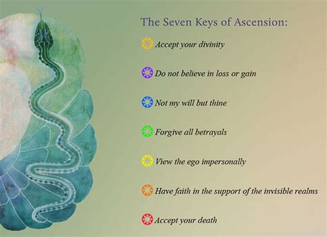 Spiritual Ascension Quotes. QuotesGram