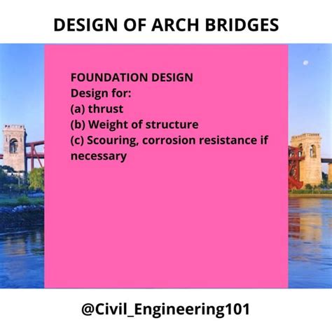 Design of arch bridges