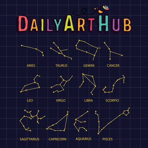 Zodiac Constellations Clip Art Set – Daily Art Hub // Graphics, Alphabets & SVG