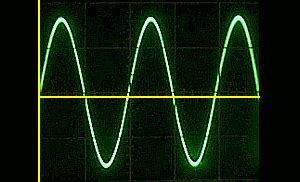 Sine wave oscillator