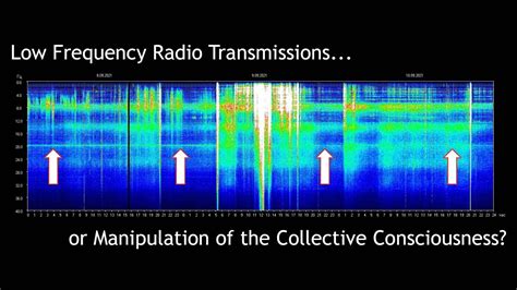 Anomalous 20 Hz Schumann Resonance Signal in Eurasia | 09/2021 - YouTube