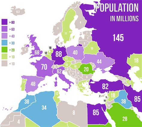 Europe - Population | Europe map, Old maps, Poland map