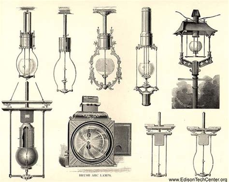 Arc Lamp | Arc lamp, Steampunk lighting, Lamp