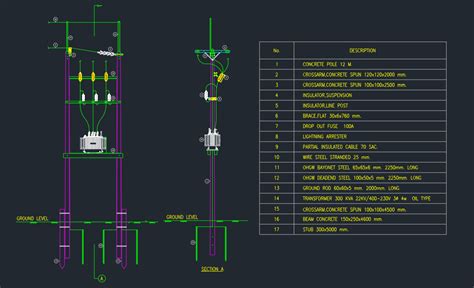 Transformer 300kVa Installation | | CAD Block And Typical Drawing For ...