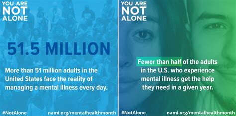 You Are Not Alone – Recognizing Mental Health Awareness Month | DePaul