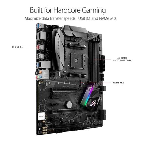 The 7 Best Motherboard For Gaming in 2020: Compatibility Charts - Game Gavel