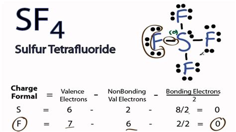 Sf5+ Molecular Geometry - rudenko