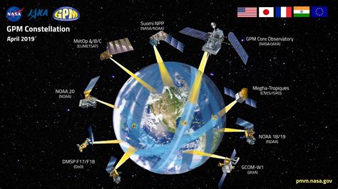 The GPM Constellation | NASA Global Precipitation Measurement Mission