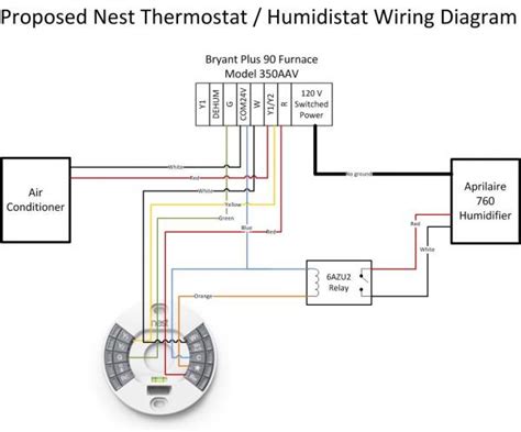 Bryant Furnace: Bryant Furnace Thermostat Wiring