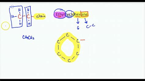 Ethylcyclohexane structure - YouTube