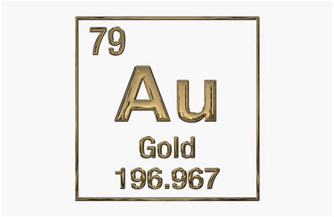 Periodic Table Of Elements Gold