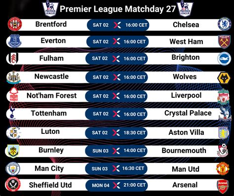 Premier League 23/24 Matchday 27 - Xscores News