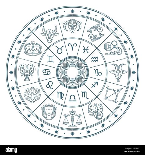 Astrology horoscope circle with zodiac signs vector background. Form symbol horoscope calendar ...