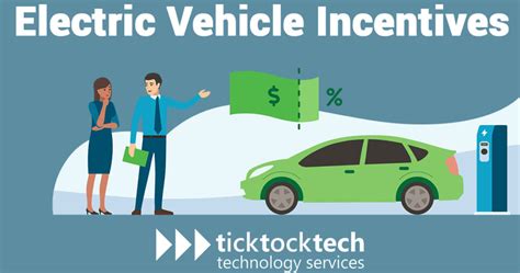 Electric Vehicle Incentives to help Climate Change - TickTockTech