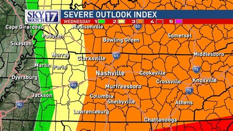 Severe storm risk for Middle Tennessee on Wednesday upgraded to ...