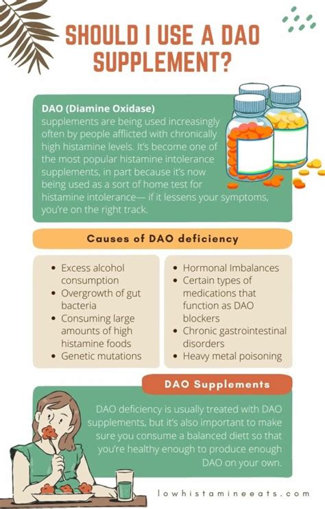 Should I Use a DAO Supplement? (Diamine Oxidase)