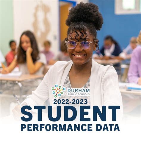 The NC Department of Public... - Durham Public Schools