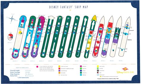 Deck Plans - Disney Dream & Disney Fantasy • The Disney Cruise Line Blog