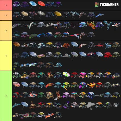 Fortnite Gliders Tier List (Community Rankings) - TierMaker