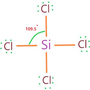 SiCl4 Lewis structure, Molecular geometry, Bond angle, Polarity, Electrons