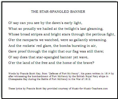 Star Spangled Banner Lyrics