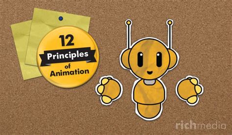 Make Your Animation Imitate Life Using Disney’s 12 principles | Make it ...