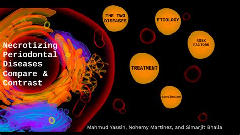 Necrotizing Periodontal Diseases Compare & Contrast by nohemy martinez on Prezi