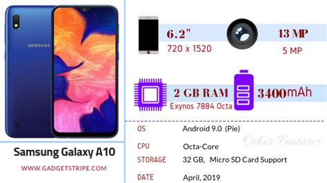 Samsung Galaxy A10 - Full Phone Specifications & Price in Nigeria - GadgetStripe