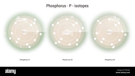 phosphorus chemical element isotopes atomic structure illustration ...