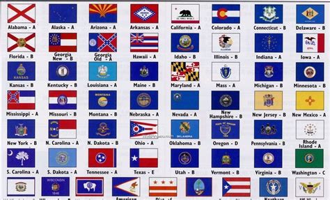 Printable State Flags