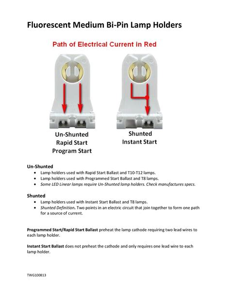 Shunted Vs Non Shunted Tombstone Socket Homelectrical Com | SexiezPix Web Porn