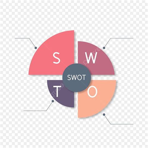 Swot Ppt Vector PNG Images, Ppt Flat Wind Swot, Ppt, Swot Analysis, Flat Style PNG Image For ...