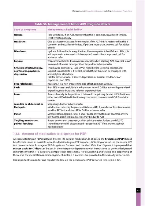 Naco guidelines for hiv aids management