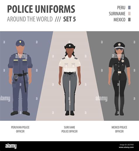 Uniformes de policía en todo el mundo. Traje, ropa de oficiales de la ...