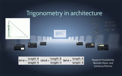 Trigonometry in architecture by Gantavya Khanna on Prezi