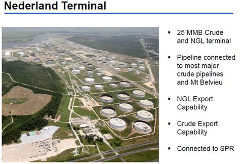 Sunoco Logistics: 30% Bakken Pipeline Interest A Positive Catalyst - But Is It Enough? - Sunoco ...