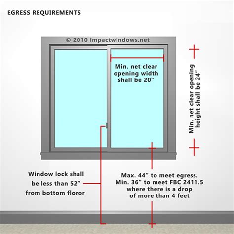 Minimum Height From Floor To Window Sill | Viewfloor.co