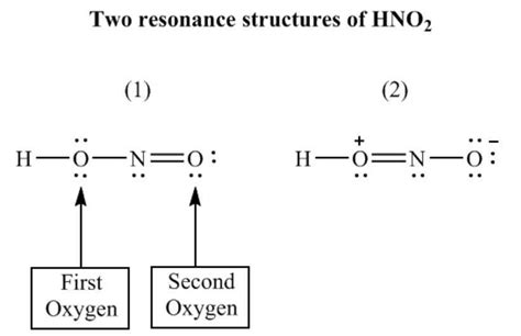 Complete both resonance structures of nitrous acid, hno2by adding the missing lone pair ...