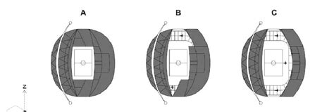 Wembley Football Stadium; demonstration of opening and closing a rigid... | Download Scientific ...